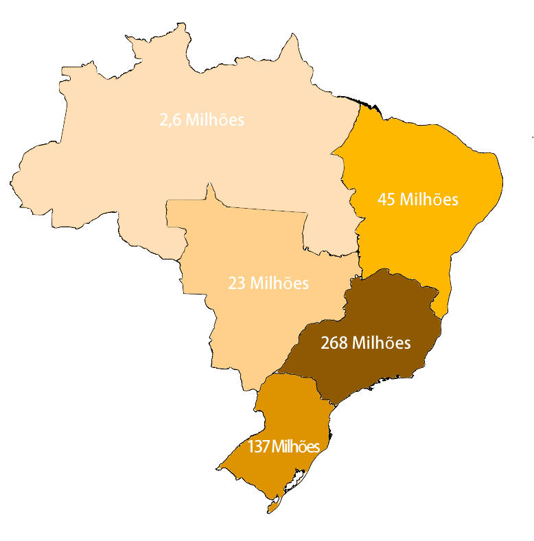 Número de animais selvagens atropelados por região do Brasil